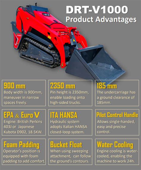 v1000 mini skid steer|shandong derette mini skid steer.